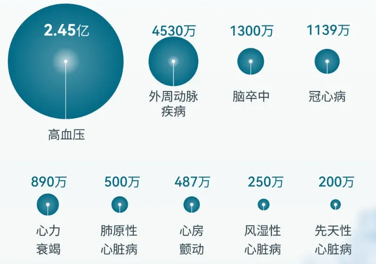 偉大的連鎖品牌，跑贏了人性！