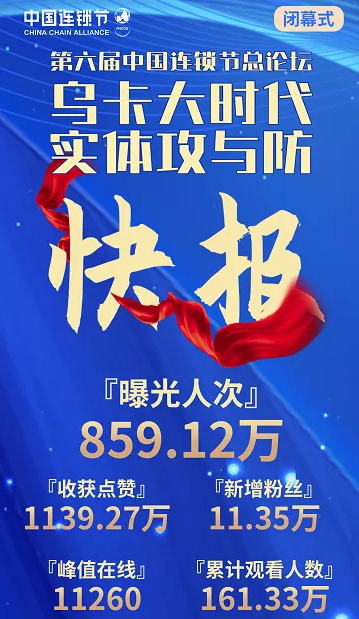 回顧 | 第六屆中國(guó)連鎖節(jié)總論壇“解讀”版擎出 揭示中國(guó)連鎖產(chǎn)業(yè)高質(zhì)量發(fā)展密碼