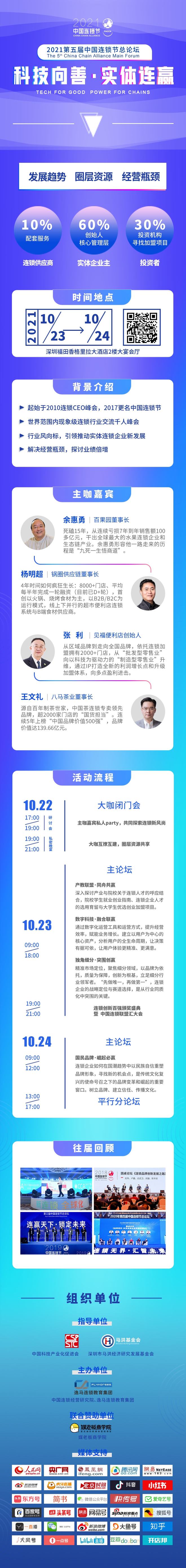 第五屆中國連鎖節(jié)總論壇將在深圳隆重舉辦