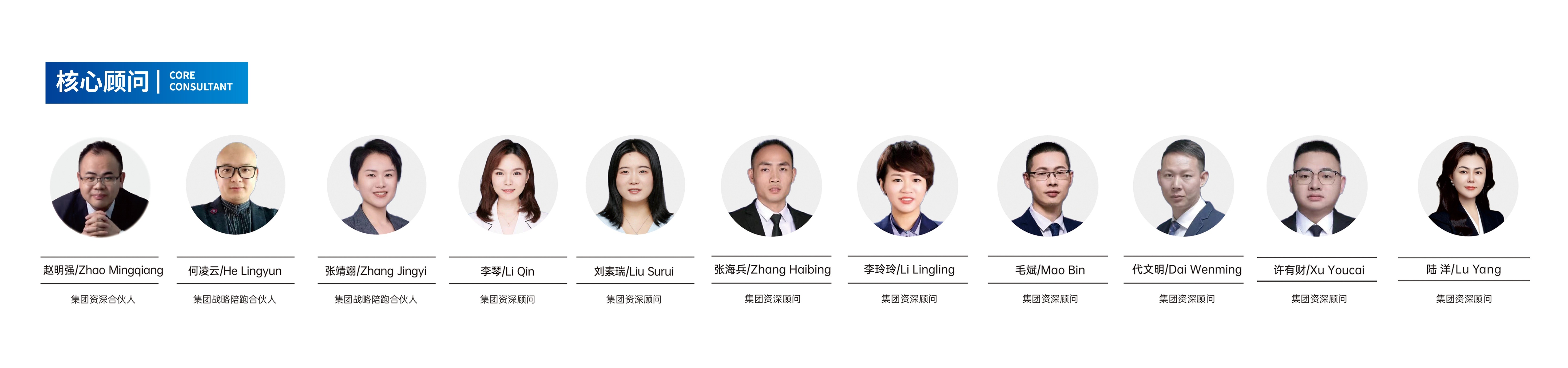 團(tuán)隊(duì)_畫(huà)板 1 副本