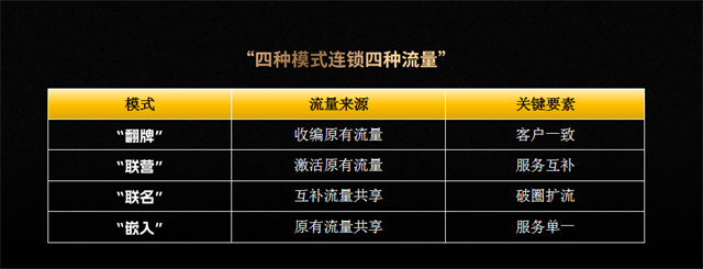 2024巧樂廚中原火鍋燒烤食材節(jié)暨第十一屆火鍋燒烤食材盛大舉行！