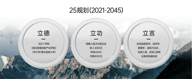 科技引領(lǐng)發(fā)展 產(chǎn)業(yè)融合聚變 | 第二十六屆“高交會”盛大啟幕，逸馬榮膺“產(chǎn)教融合優(yōu)秀案例獎”