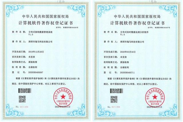 軟件著作權證書