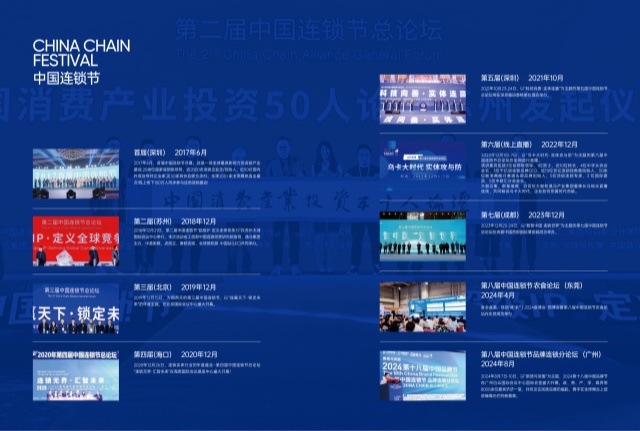 逸馬連鎖產(chǎn)業(yè)集團(tuán) 領(lǐng)航冊