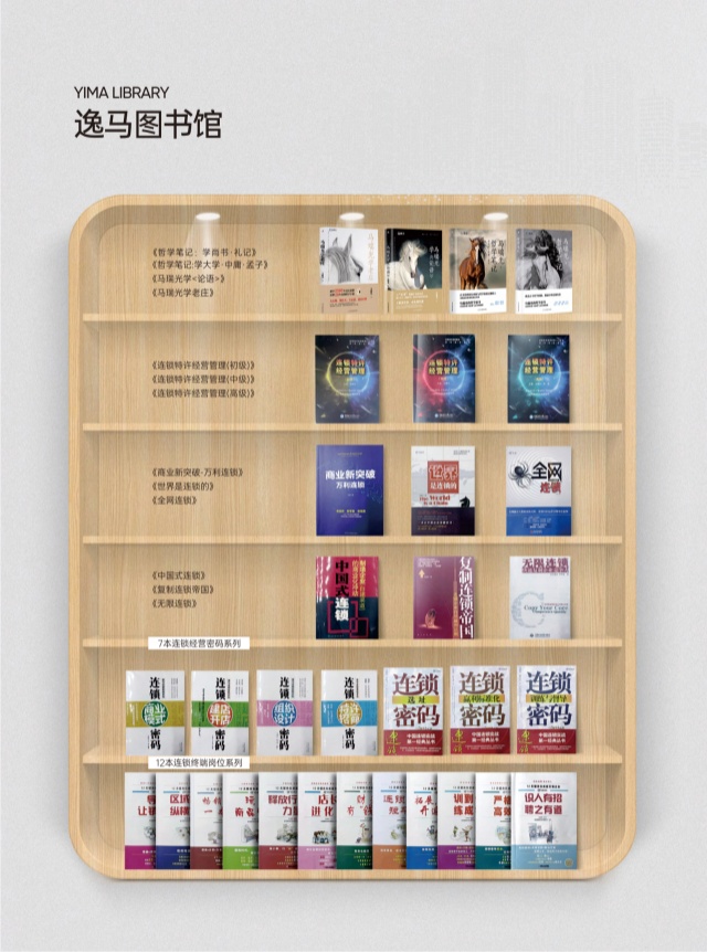 逸馬連鎖產(chǎn)業(yè)集團(tuán) 領(lǐng)航冊