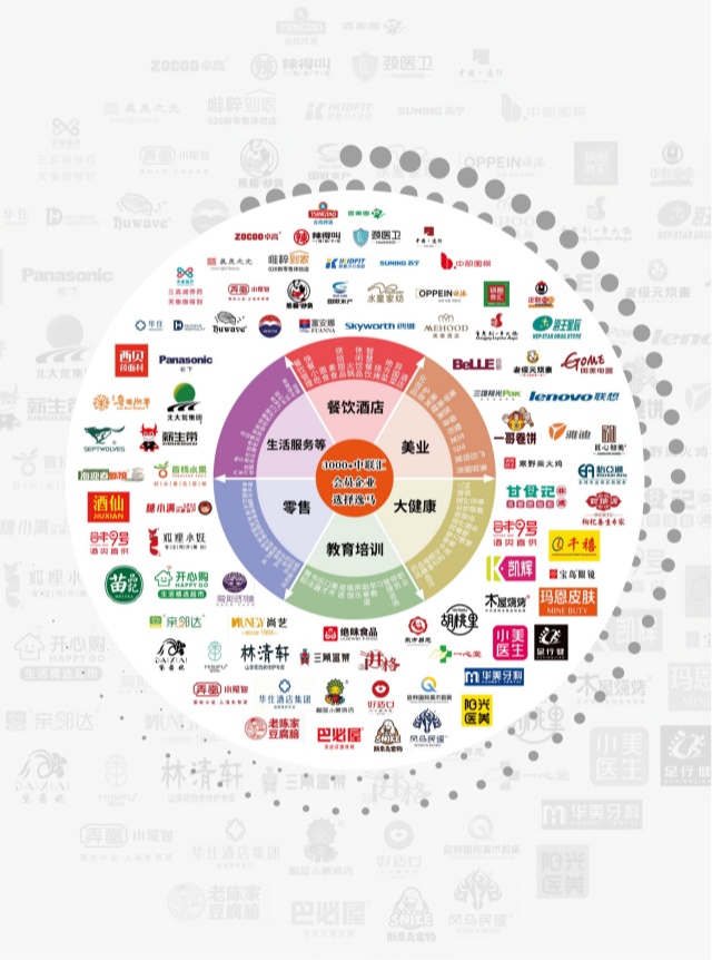 逸馬合作客戶展示