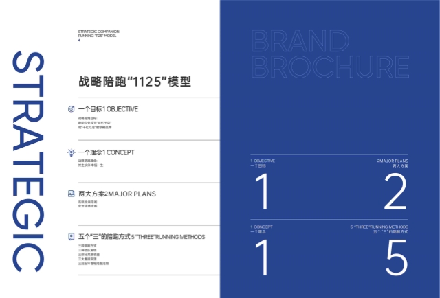 逸馬連鎖產(chǎn)業(yè)集團(tuán)領(lǐng)航手冊