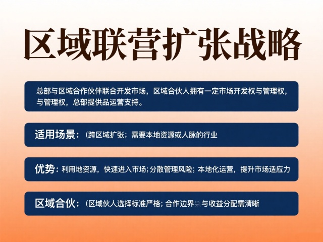 區(qū)域聯(lián)營擴張戰(zhàn)略