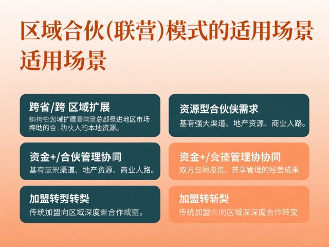 區(qū)域合伙(聯(lián)營)模式的適用場景
