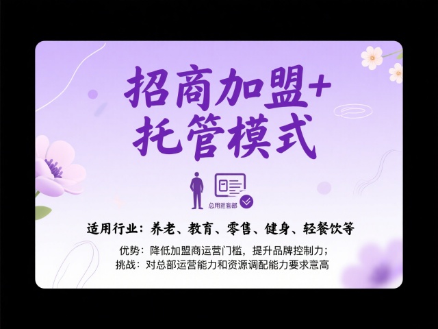 招商加盟+托管模式