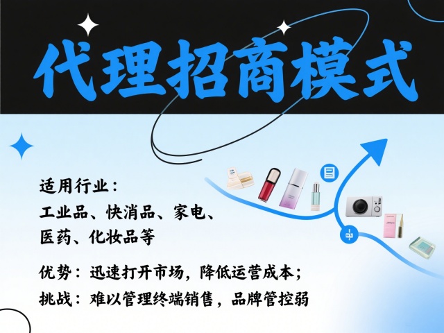 代理招商模式