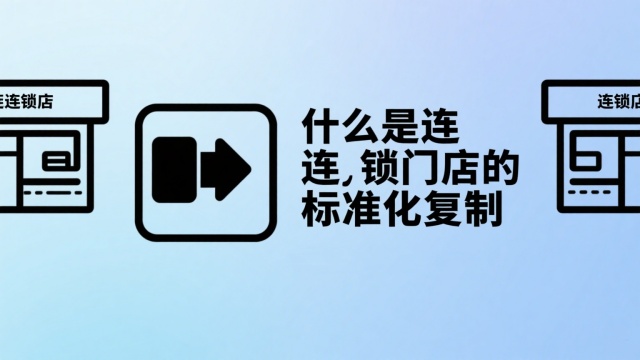 連鎖門店的標(biāo)準(zhǔn)化復(fù)制示意圖