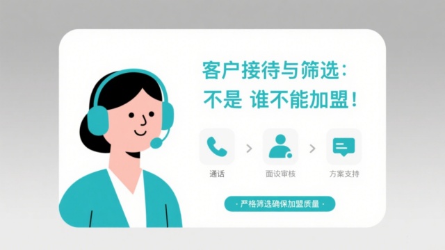 門店招商加盟流程詳解