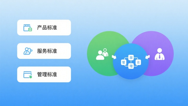 區(qū)域裂變式擴(kuò)張解析