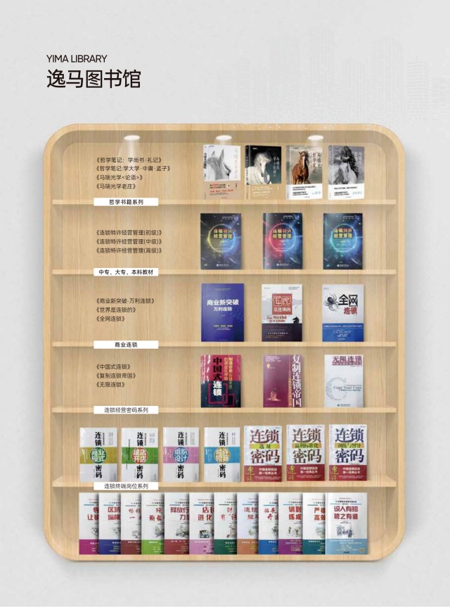 70%連鎖企業(yè)折戟百店關(guān)，這套“反脆弱模型”為何能讓品牌逆襲？