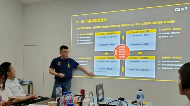 高利潤≠高擴張：連鎖企業(yè)增長的第一大誤區(qū)！