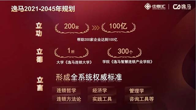 中國科技部主管《中國高新科技》對馬瑞光博士進(jìn)行封面報(bào)道：“以管理科學(xué)驅(qū)動連鎖產(chǎn)業(yè)創(chuàng)新發(fā)展”