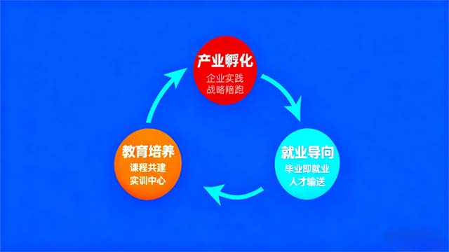 倒計(jì)時(shí)5天｜連鎖行業(yè)的下一個(gè)十年，即將啟航！