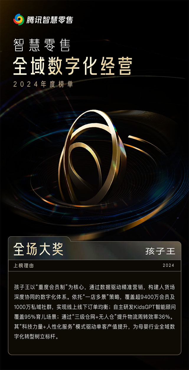 從“一店”到“萬店”：公私域協(xié)同的戰(zhàn)略邏輯與全域增長之道