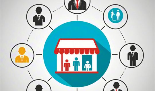 門店合伙人系統(tǒng)與不同階段合伙模型