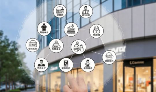 門(mén)店的管理涉及哪些方面和內(nèi)容（門(mén)店管理的全面剖析）