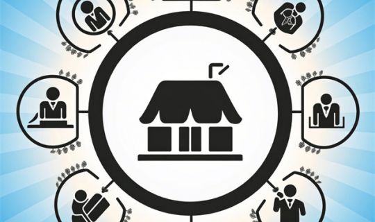 門(mén)店管理包含哪些方面（門(mén)店管理六要素）