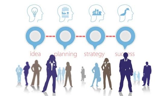 特許經(jīng)營有哪幾種模式（特許經(jīng)營的四種模式）