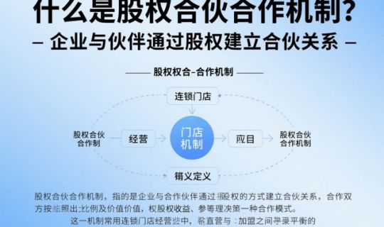 股權(quán)合伙合作機制詳解：連鎖企業(yè)擴張的核心驅(qū)動力