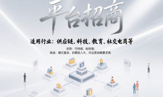 企業(yè)招商方式有哪幾種?全面解析主流招商模式與適用場(chǎng)景