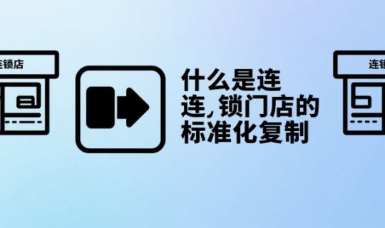 連鎖門店標(biāo)準(zhǔn)化復(fù)制：構(gòu)建千店如一的底層能力