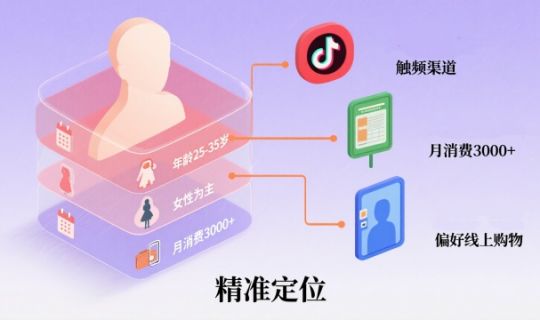 店里沒(méi)人氣沒(méi)生意怎么辦？四步激活門店人氣的實(shí)用攻略