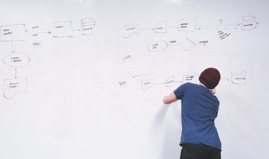 連鎖產(chǎn)業(yè)戰(zhàn)略陪跑服務(wù)_助力企業(yè)規(guī)模化擴(kuò)張與可持續(xù)增長