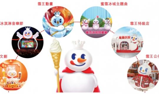 從單店到連鎖：如何將自家店鋪打造成加盟品牌